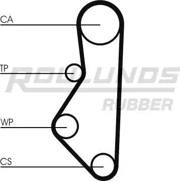 Roulunds Rubber RR1401 - Ремінь ГРМ autocars.com.ua