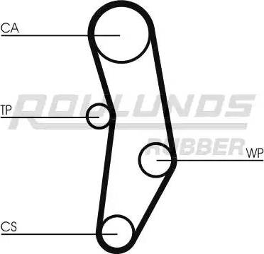 Roulunds Rubber RR1405 - Ремінь ГРМ autocars.com.ua