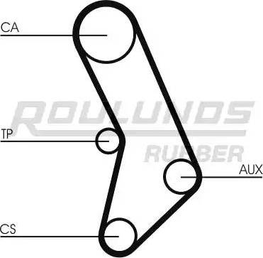 Roulunds Rubber RR1408 - Ремінь ГРМ autocars.com.ua