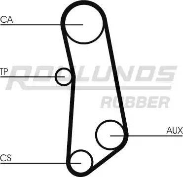 Roulunds Rubber RR1409 - Ремінь ГРМ autocars.com.ua