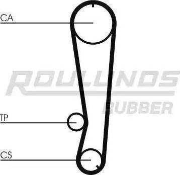 Roulunds Rubber RR1410 - Ремінь ГРМ autocars.com.ua