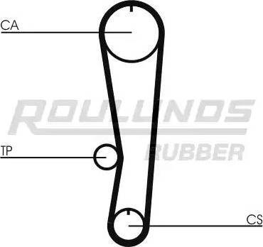 Roulunds Rubber RR1411 - Ремінь ГРМ autocars.com.ua