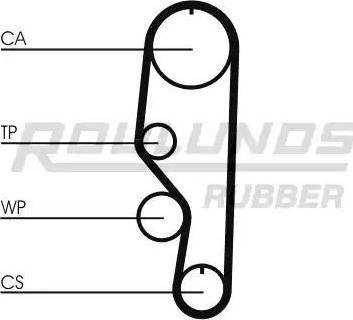 Roulunds Rubber RR1415 - Ремінь ГРМ autocars.com.ua