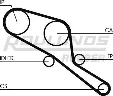 Roulunds Rubber RR1418 - Ремінь ГРМ autocars.com.ua