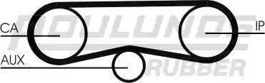 Roulunds Rubber RR1420 - Ремінь ГРМ autocars.com.ua