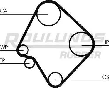 Roulunds Rubber RR1431 - Ремінь ГРМ autocars.com.ua