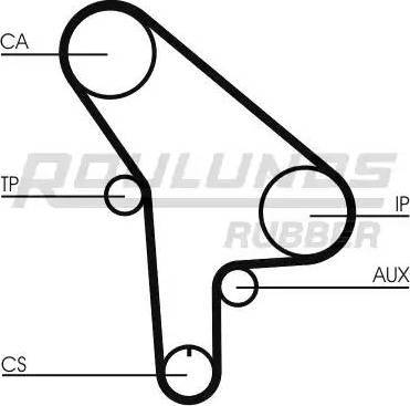 Roulunds Rubber RR1432 - Ремінь ГРМ autocars.com.ua