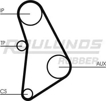 Roulunds Rubber RR1433 - Зубчатый ремень ГРМ autodnr.net