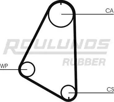 Roulunds Rubber RR1435 - Ремінь ГРМ autocars.com.ua