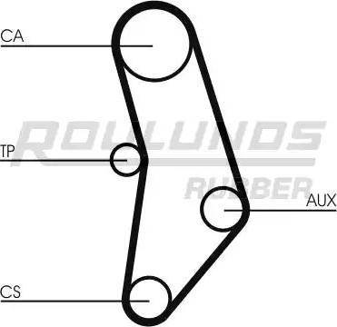 Roulunds Rubber RR1439K1 - Комплект ременя ГРМ autocars.com.ua