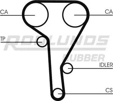 Roulunds Rubber RR1441 - Ремінь ГРМ autocars.com.ua