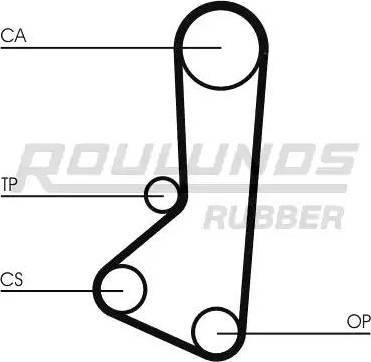 Roulunds Rubber RR1442 - Ремінь ГРМ autocars.com.ua