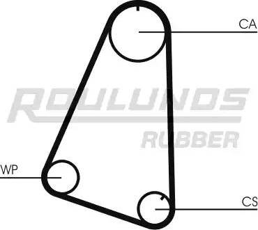 Roulunds Rubber RR1448 - Ремінь ГРМ autocars.com.ua