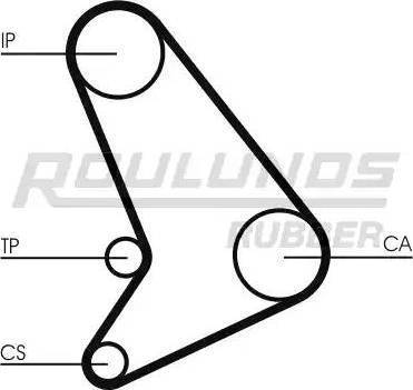 Roulunds Rubber RR1450K1 - Комплект ременя ГРМ autocars.com.ua