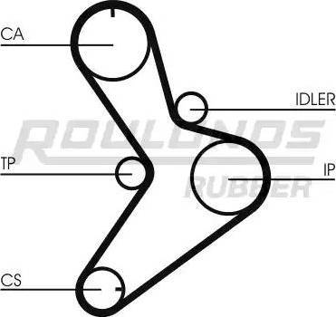 Roulunds Rubber RR1452K1 - Комплект ременя ГРМ autocars.com.ua