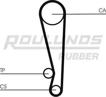 Roulunds Rubber RR1453 - Ремінь ГРМ autocars.com.ua