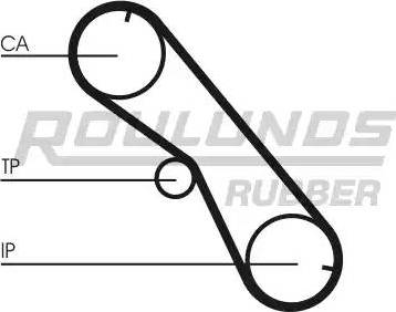 Roulunds Rubber RR1481 - Ремінь ГРМ autocars.com.ua