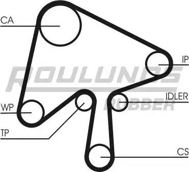 Roulunds Rubber RR1489 - Ремінь ГРМ autocars.com.ua