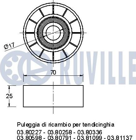 Ruville 540917 - Паразитний / провідний ролик, поліклиновий ремінь autocars.com.ua