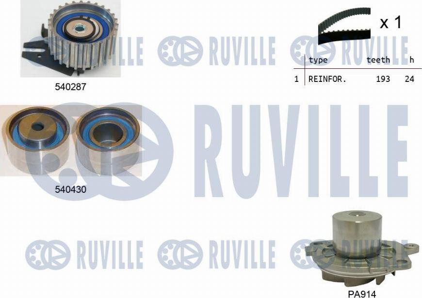 Ruville 5500181 - Водяний насос + комплект зубчатого ременя autocars.com.ua