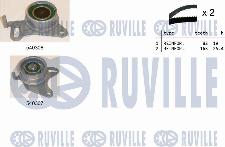 Ruville 550028 - Комплект ременя ГРМ autocars.com.ua