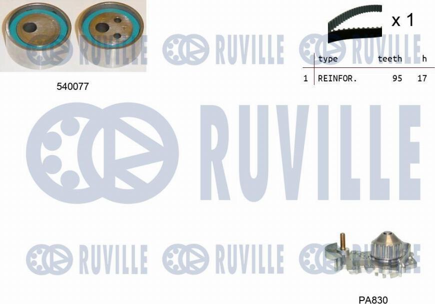 Ruville 5500321 - Водяной насос + комплект зубчатого ремня avtokuzovplus.com.ua