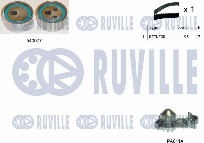 Ruville 5500322 - Водяний насос + комплект зубчатого ременя autocars.com.ua