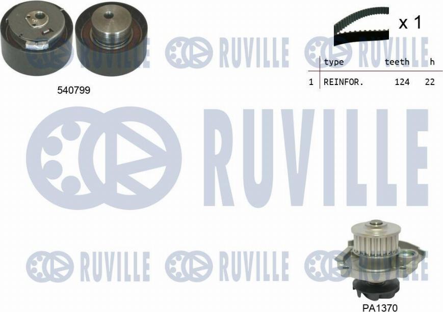 Ruville 5500341 - Водяний насос + комплект зубчатого ременя autocars.com.ua