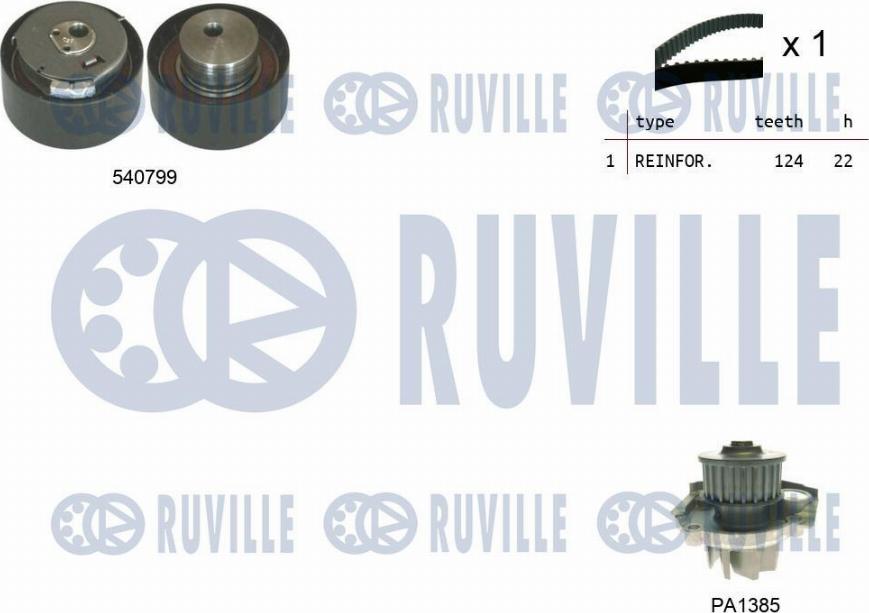 Ruville 5500342 - Водяний насос + комплект зубчатого ременя autocars.com.ua