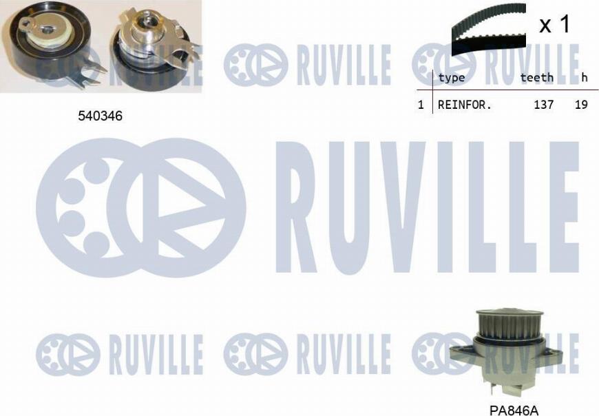 Ruville 5500461 - Водяний насос + комплект зубчатого ременя autocars.com.ua