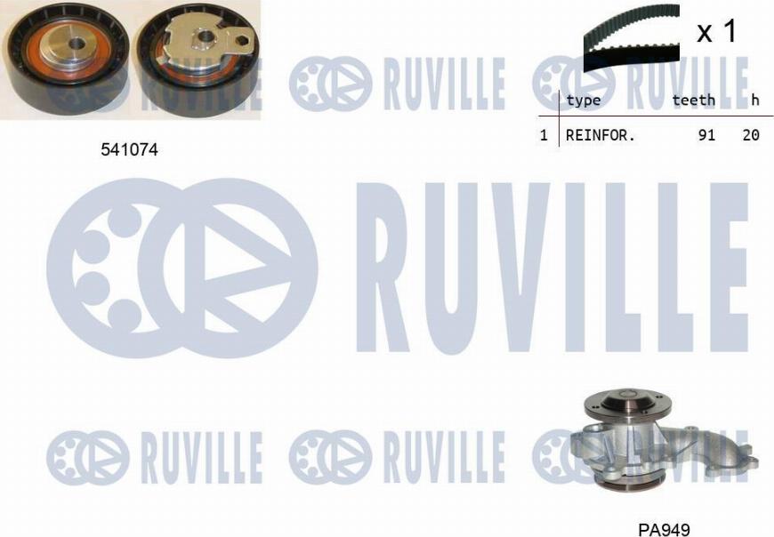 Ruville 5500541 - Водяний насос + комплект зубчатого ременя autocars.com.ua