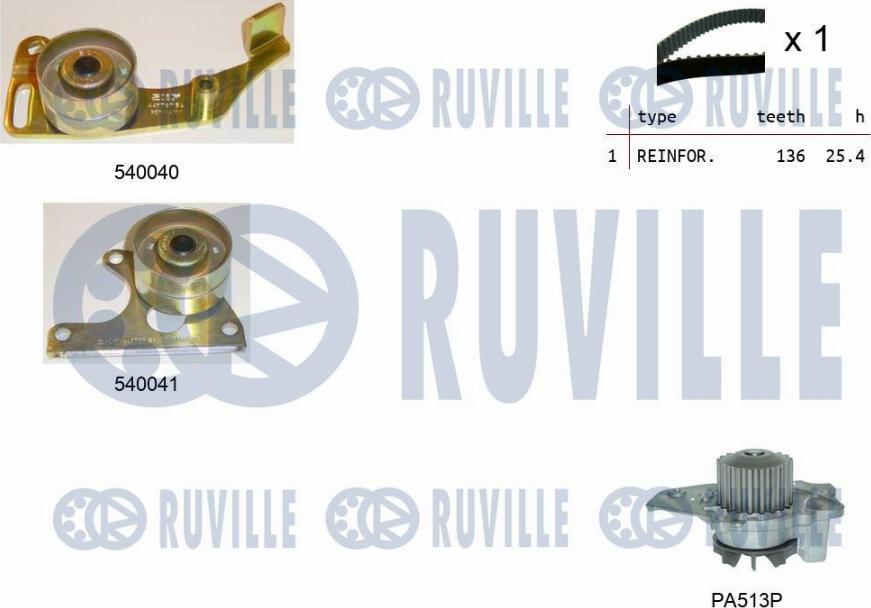 Ruville 5500661 - Водяной насос + комплект зубчатого ремня avtokuzovplus.com.ua