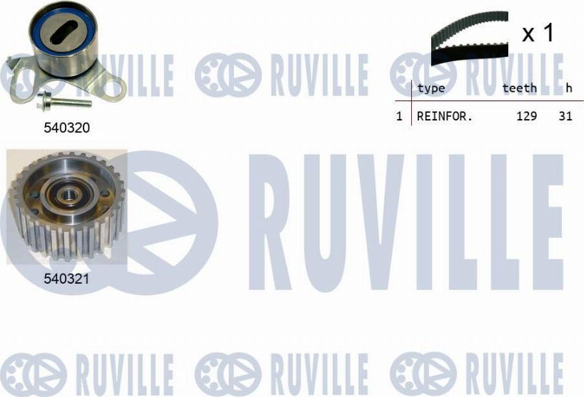 Ruville 550072 - Комплект ремня ГРМ autodnr.net