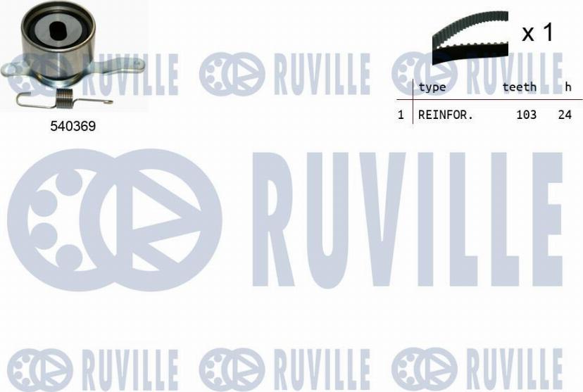 Ruville 550092 - Комплект ременя ГРМ autocars.com.ua