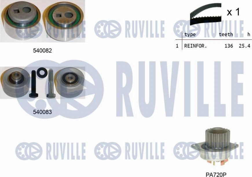 Ruville 5500931 - Водяной насос + комплект зубчатого ремня autodnr.net
