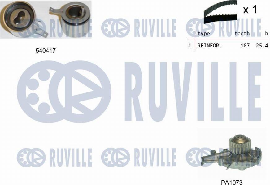 Ruville 5500991 - Водяной насос + комплект зубчатого ремня avtokuzovplus.com.ua