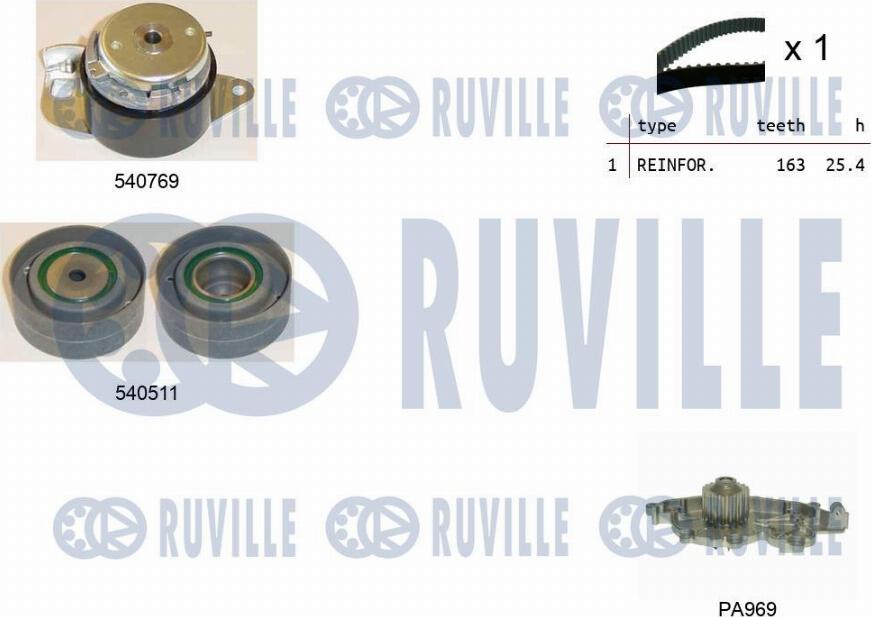 Ruville 5501001 - Водяной насос + комплект зубчатого ремня autodnr.net