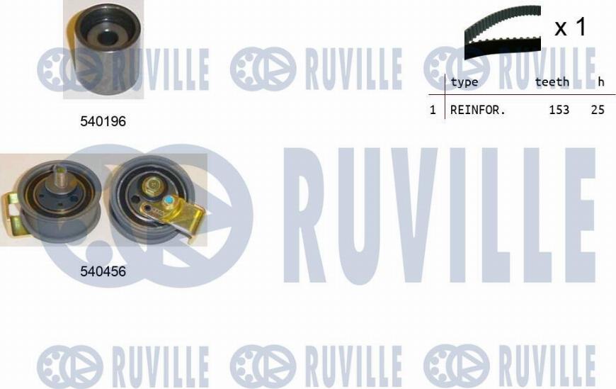 Ruville 550105 - Комплект ремня ГРМ autodnr.net