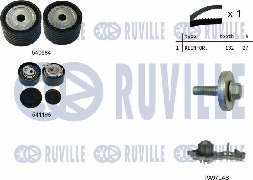Ruville 5501091 - Водяний насос + комплект зубчатого ременя autocars.com.ua
