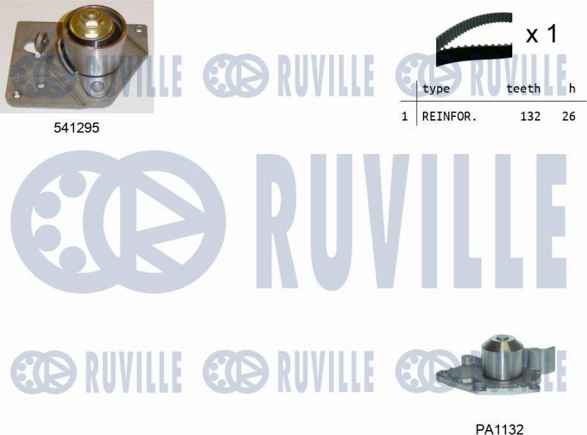 Ruville 5501131 - Водяний насос + комплект зубчатого ременя autocars.com.ua