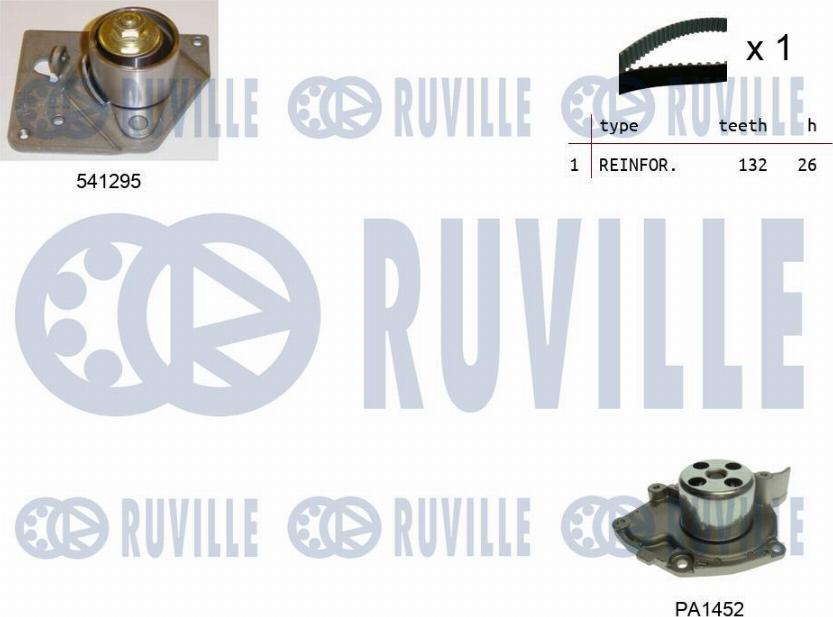 Ruville 5501132 - Водяний насос + комплект зубчатого ременя autocars.com.ua