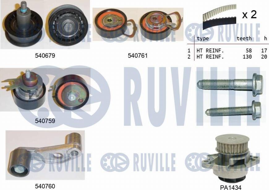 Ruville 5501161 - Водяний насос + комплект зубчатого ременя autocars.com.ua