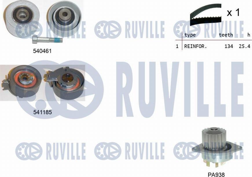 Ruville 5501201 - Водяний насос + комплект зубчатого ременя autocars.com.ua