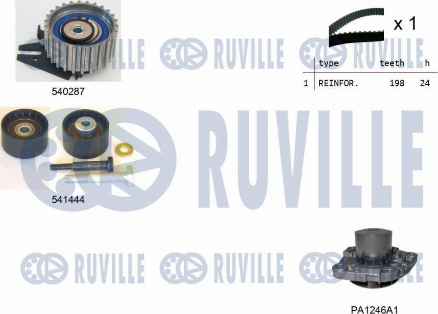 Ruville 5501241 - Водяной насос + комплект зубчатого ремня avtokuzovplus.com.ua