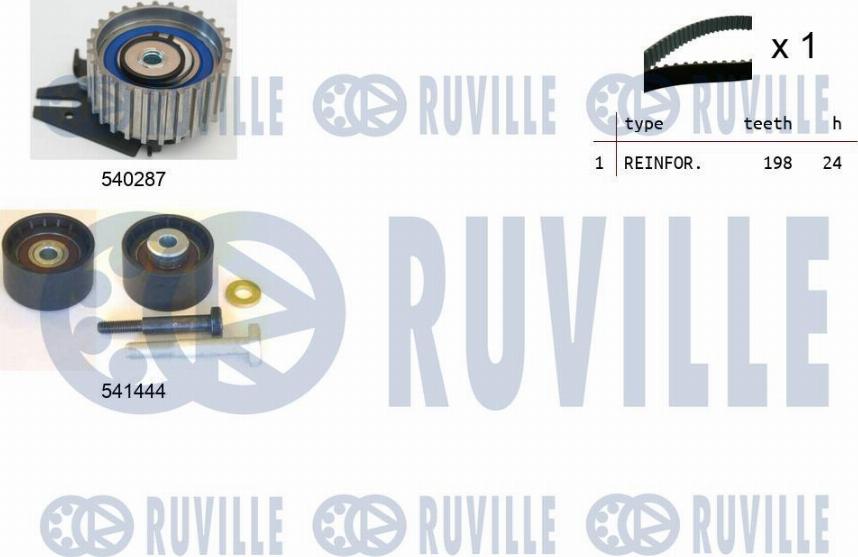Ruville 550124 - Комплект ремня ГРМ autodnr.net