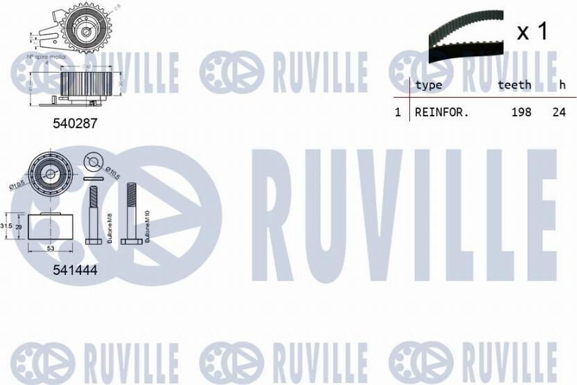 Ruville 550124 - Комплект ременя ГРМ autocars.com.ua