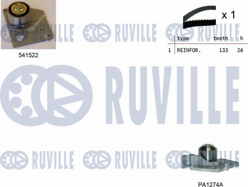 Ruville 5501281 - Водяной насос + комплект зубчатого ремня avtokuzovplus.com.ua