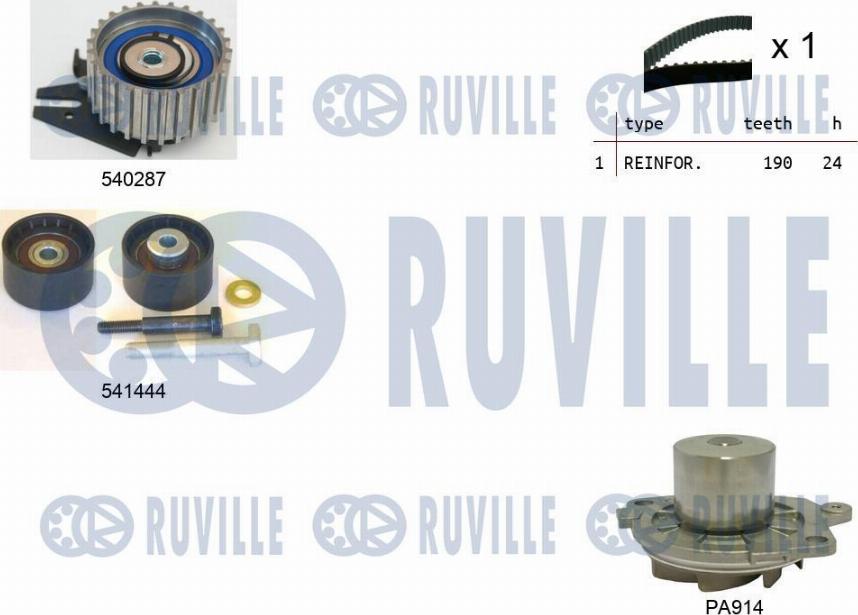Ruville 5501331 - Водяной насос + комплект зубчатого ремня autodnr.net