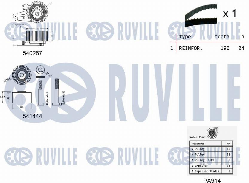 Ruville 5501331 - Водяной насос + комплект зубчатого ремня avtokuzovplus.com.ua