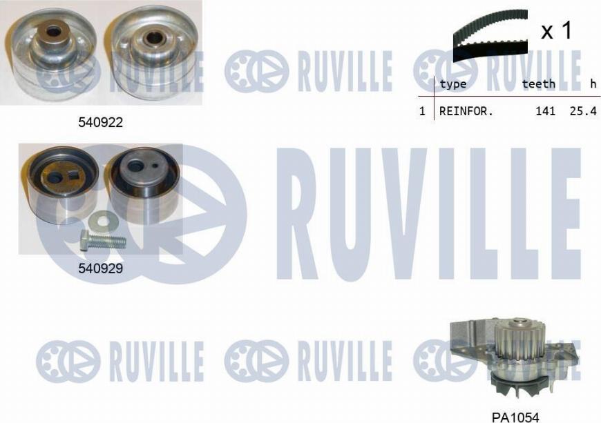 Ruville 5501341 - Водяной насос + комплект зубчатого ремня avtokuzovplus.com.ua